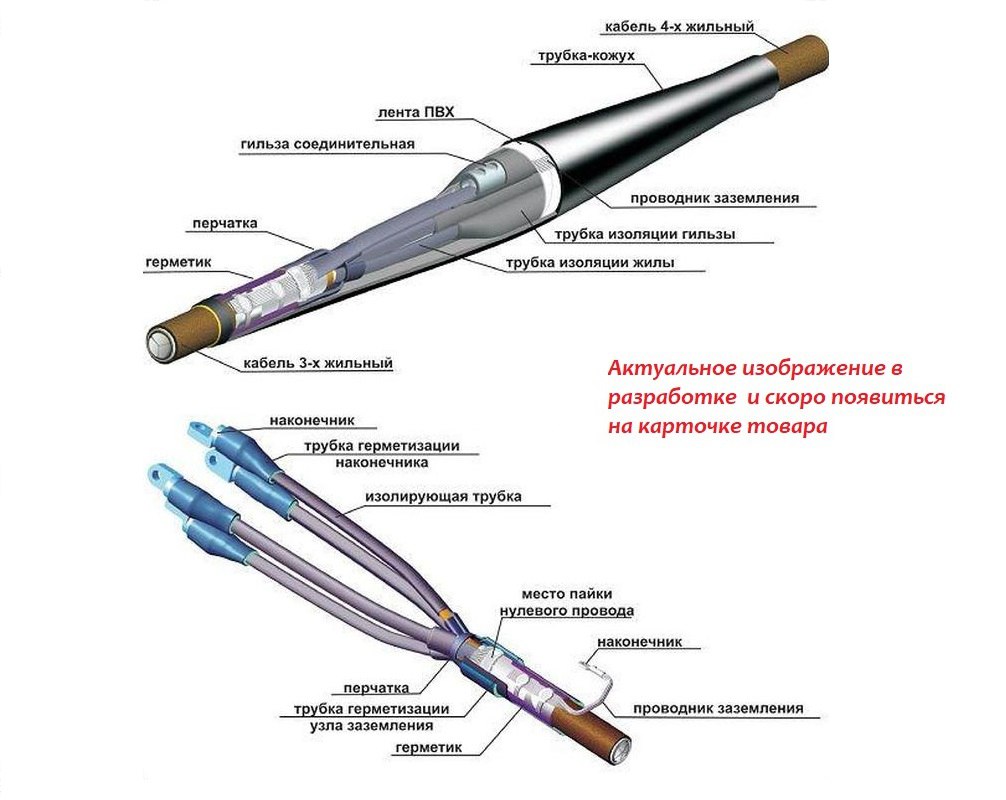 Муфта кабельная 1ПКВтнг-LS10-150-В